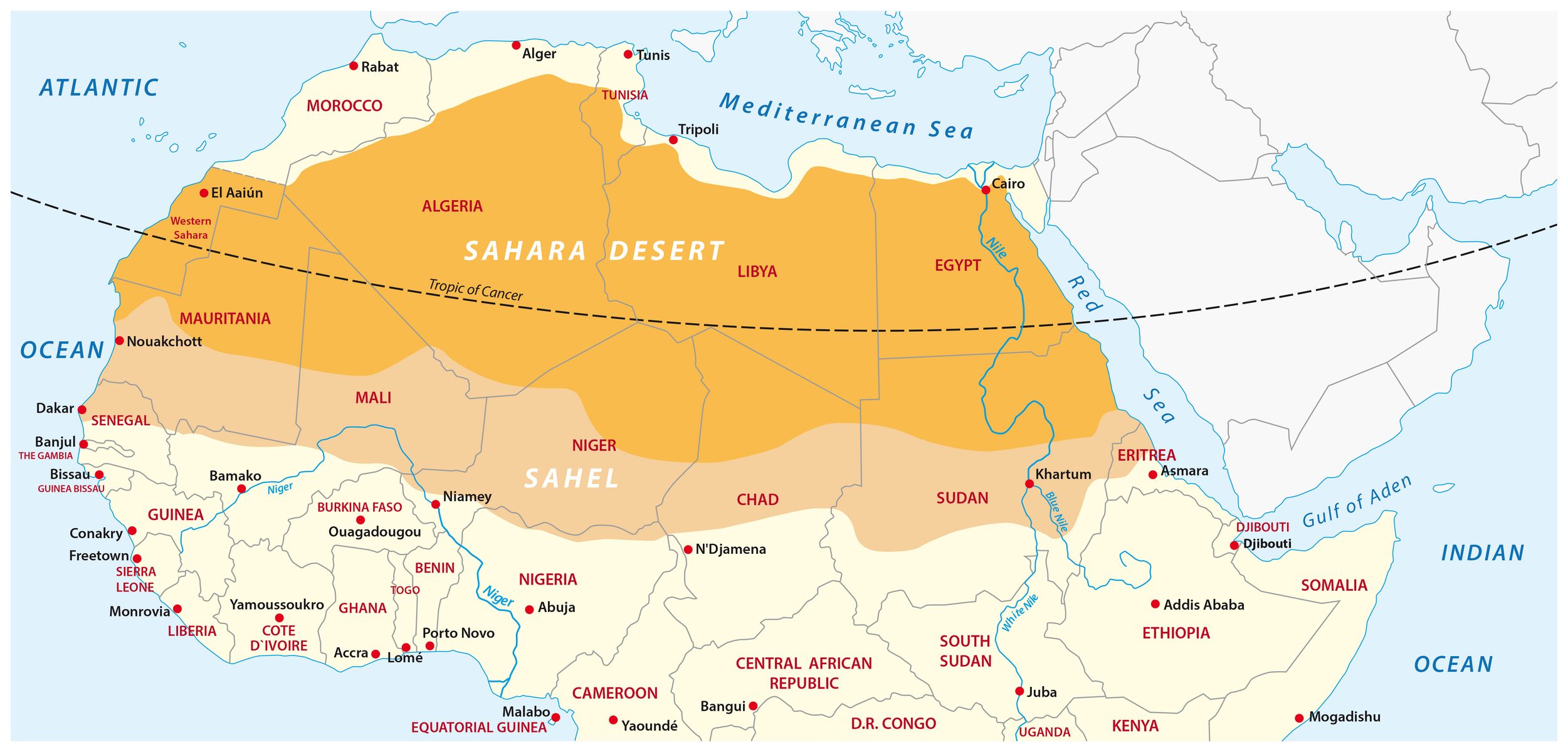 Sahel