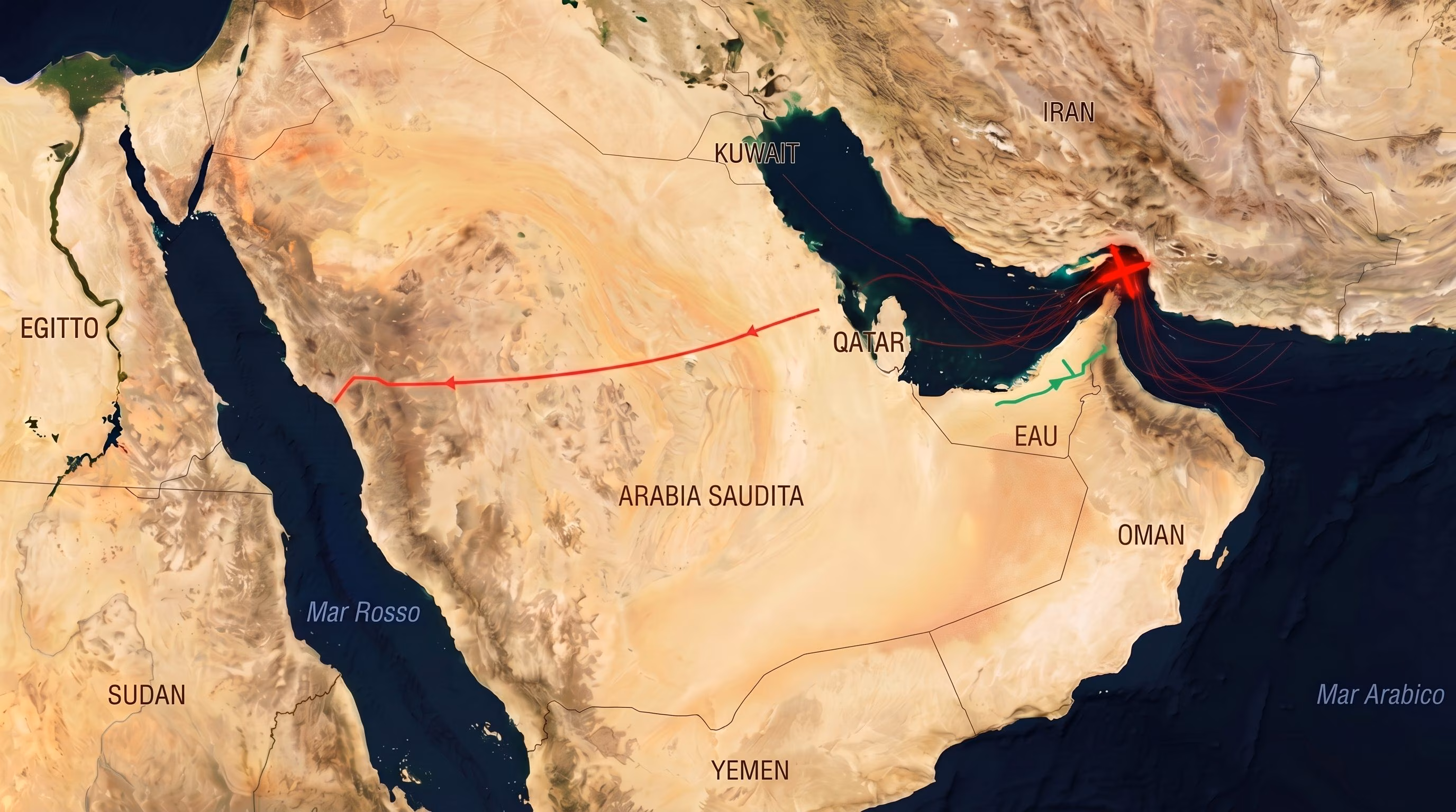 Because there are no real alternatives to Hormuz: the gas problem and insufficient pipelines, the map