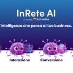 Italiaonline lancia InRete AI, la piattaforma che rivoluziona il marketing digitale delle Pmi