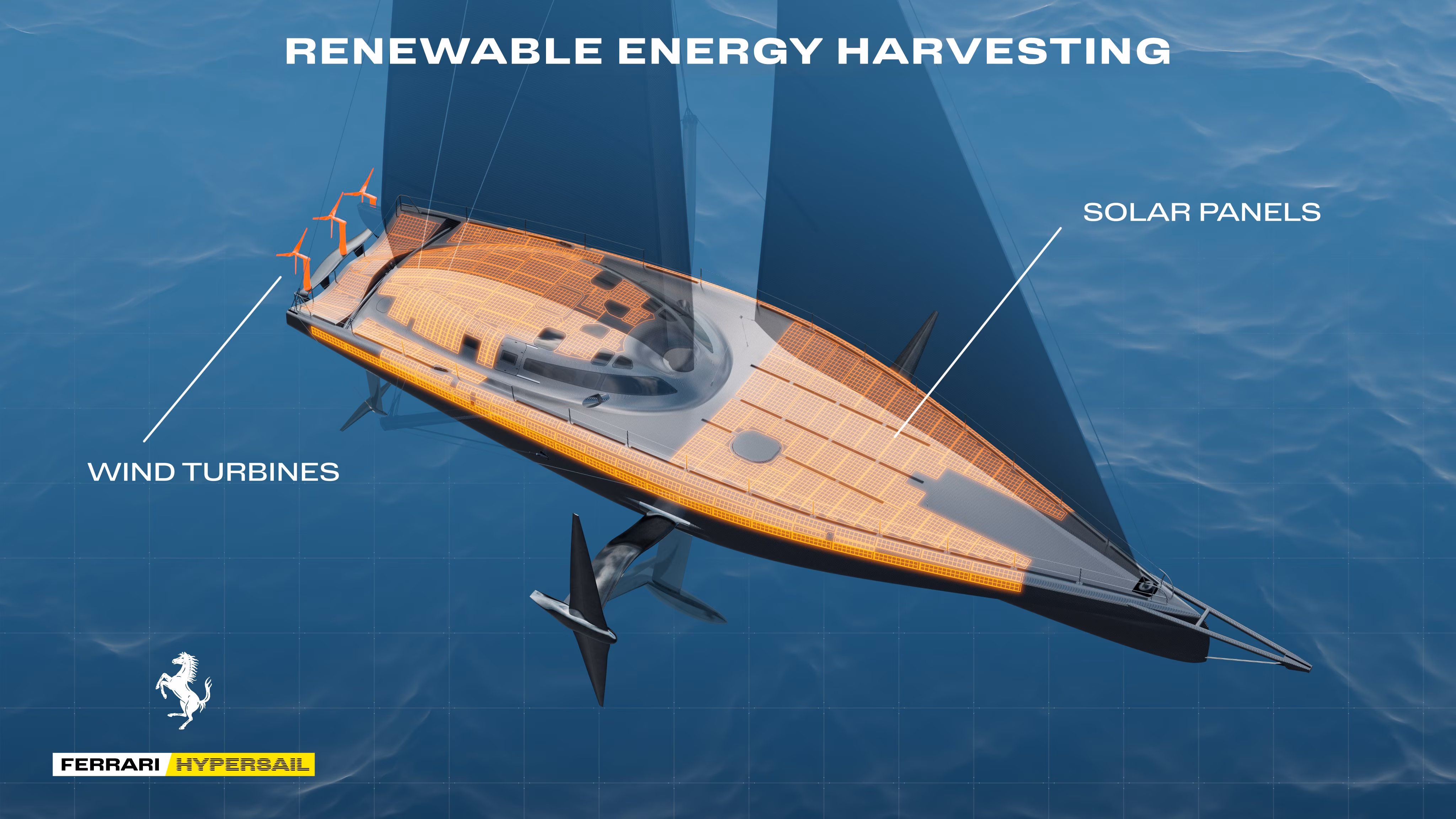 Ferrari Hypersail is the first self-sufficient 100-foot flying monohull: here is the energy system