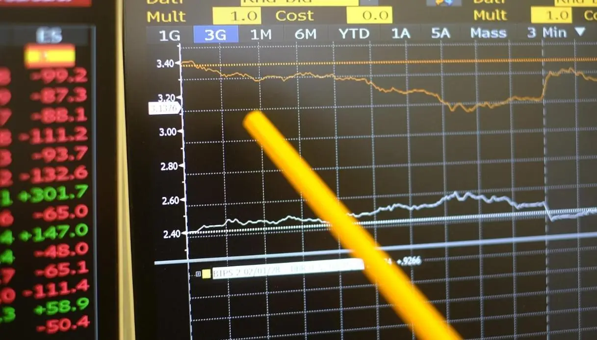 Spread Btp-Bund in calo a 78 punti, rendimento del decennale italiano al 3,94%
