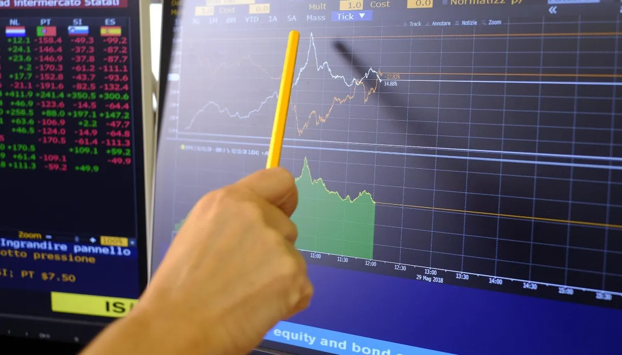 Spread in rialzo a 88 punti base in apertura, rendimenti crescono al 4,42%